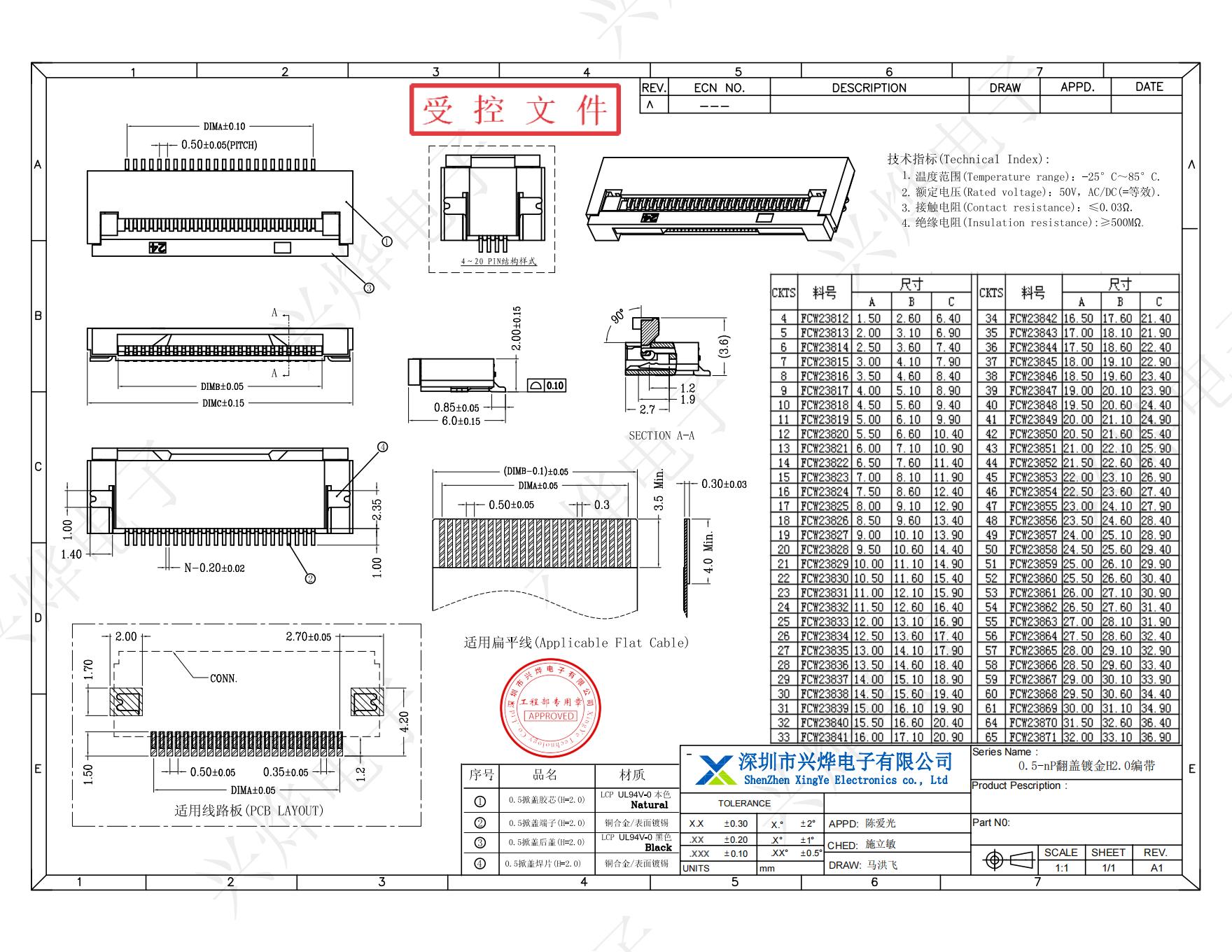 FCW23812 0.5-nP翻盖镀金H2.0编带_00.jpg