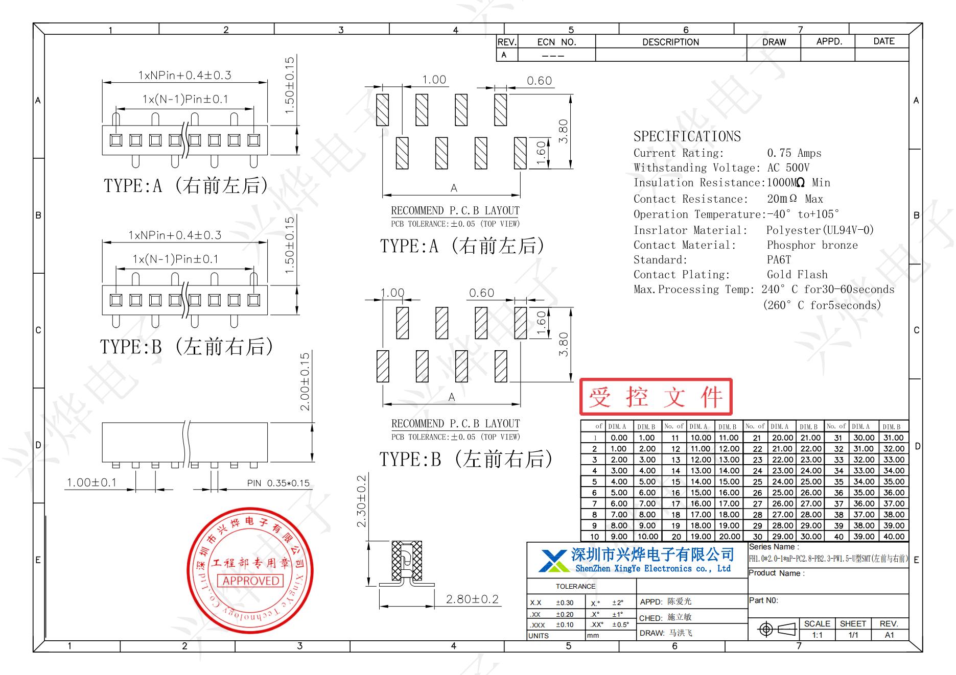 FH1.0x2.0-1xnP-PC2.8-PB2.3-PW1.5-U型SMT(左前与右前）_00.jpg