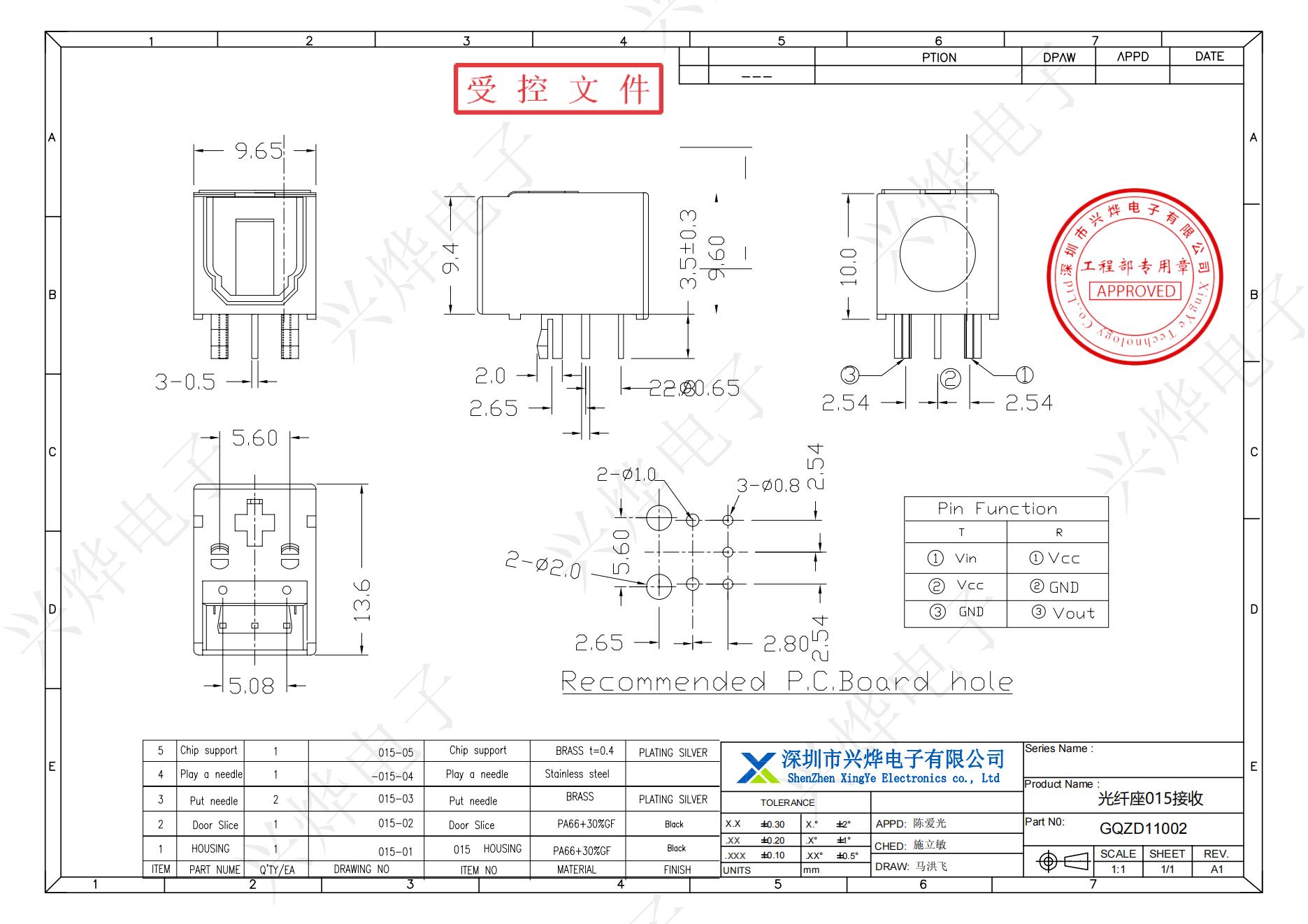 GQZD11002 光纤座015接收_00.jpg