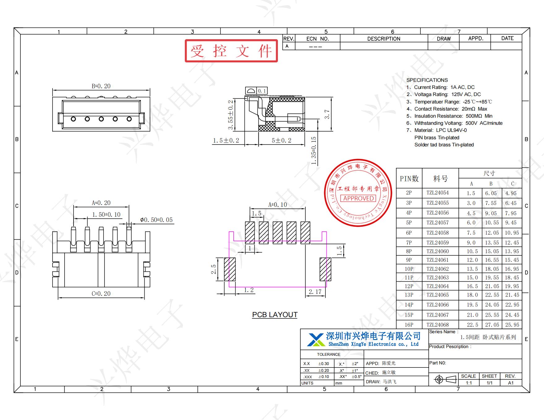 TZL24054 1.5间距 卧式贴片_00.jpg